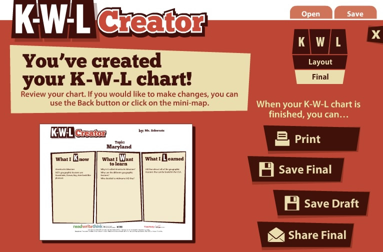 Interactive KWL Chart